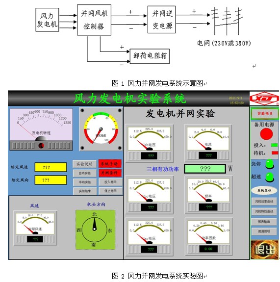 大型雙饋風力發(fā)電實驗系統