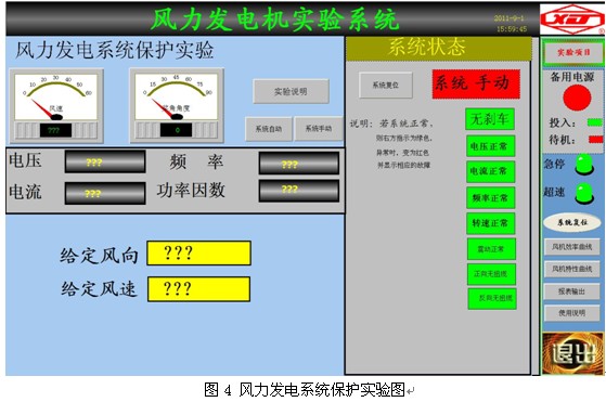 大型雙饋風力發(fā)電實驗系統