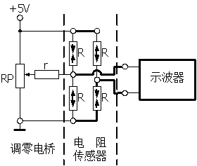 電阻式傳感器振動實(shí)驗(yàn)電路圖