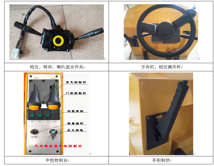 裝載機叉車模擬器